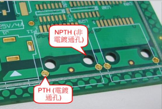 pth和npth区分